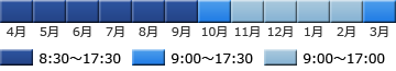 月毎の営業時間